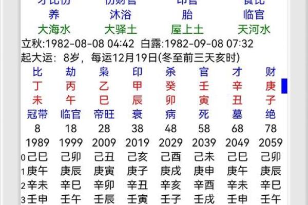 司空氏人的郡望堂号和迁徙位置-姓名学-华易算命网姓名