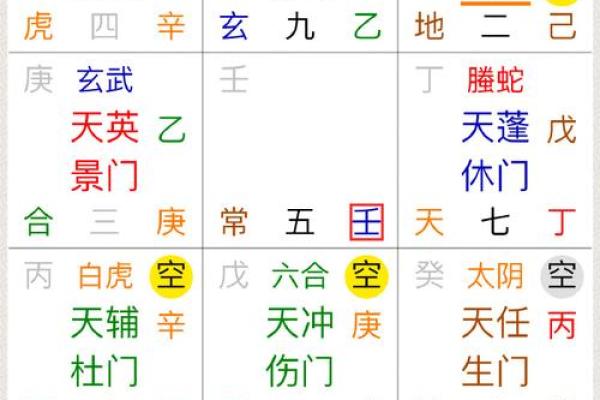 司空氏人的郡望堂号和迁徙位置-姓名学-华易算命网姓名