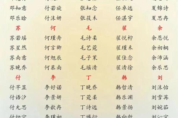 凌晨3点出生的属蛇男孩如何起名，宜用什么字姓名