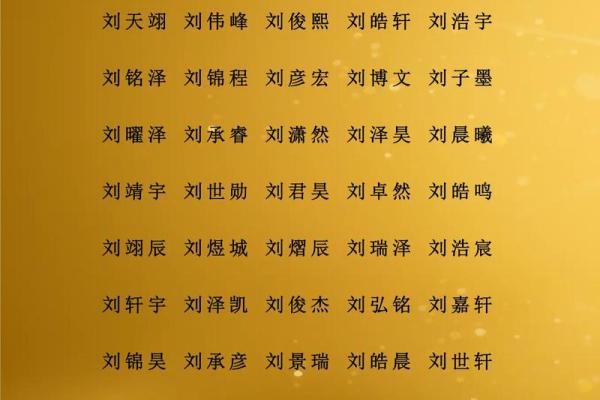 带金字旁的男孩名字-名字大全-姓名学-华易算命网姓名
