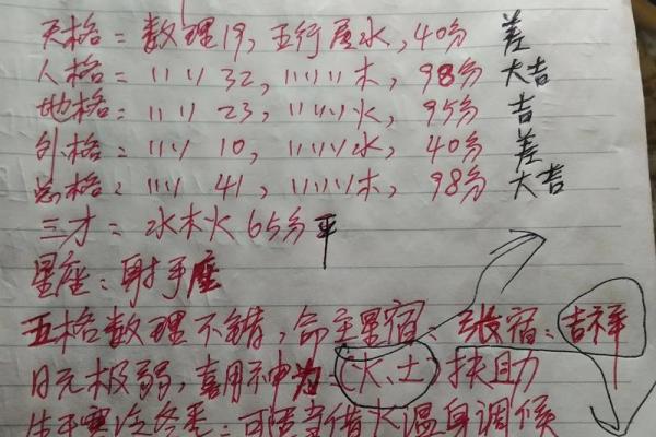 带金字旁的男孩名字-名字大全-姓名学-华易算命网姓名