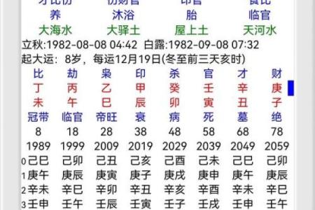 司空氏人的郡望堂号和迁徙位置-姓名学-华易算命网姓名
