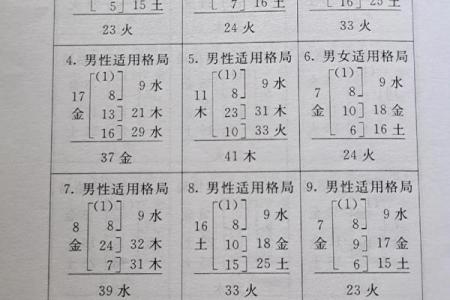 姓韶的名人-姓名学-华易算命网姓名