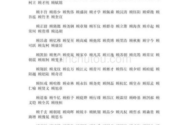 顾姓男孩名字大全-顾姓男孩起名字大全-顾姓名字大全姓名