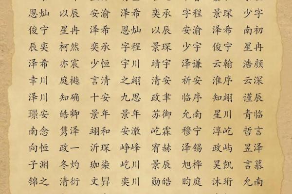 2019年3月5号出生的男孩起什么名字好，五行属什么姓名