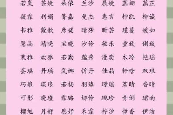 2021年7月10日出生小女孩取名方法,温暖有朝气的名字姓名