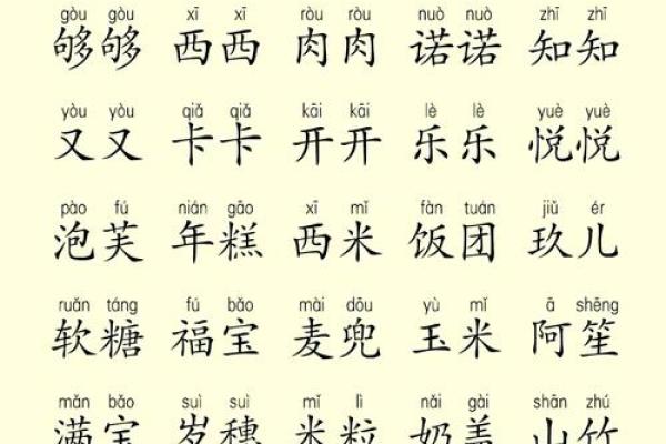 好听快乐的女孩小名推荐-姓名学-华易网姓名 好听快乐的女孩小名推荐-姓名学-华易网姓名