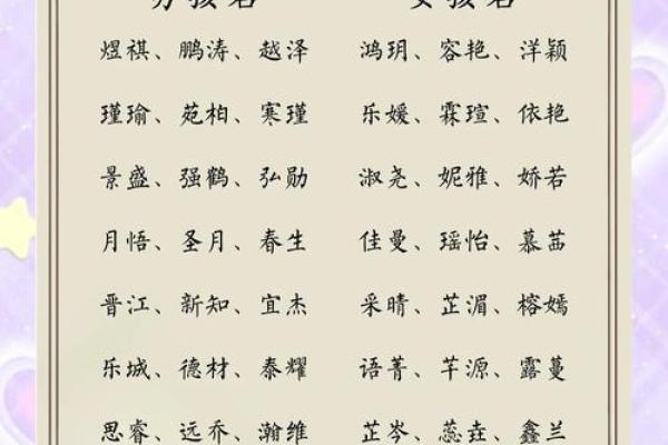 好听快乐的女孩小名推荐-姓名学-华易网姓名 好听快乐的女孩小名推荐-姓名学-华易网姓名