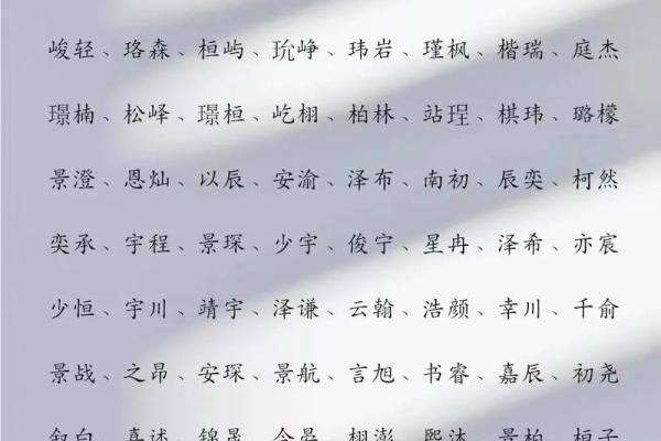 2019年3月19号午时出生的男孩起名时要注意什么姓名