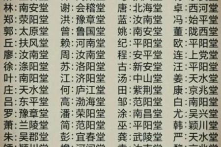 欧阳氏的郡望堂号和家谱记载-姓名学-华易算命网姓名