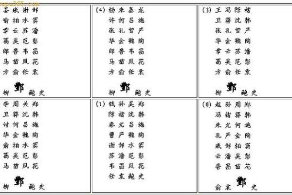 姓益的名人-姓名学-华易算命网姓名 姓益的名人-姓名学-华易算命网姓名