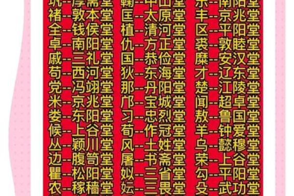 佴氏的郡望堂号和宗祠对联-姓名学-华易网姓名 佴氏的郡望堂号和宗祠对联-姓名学-华易网姓名