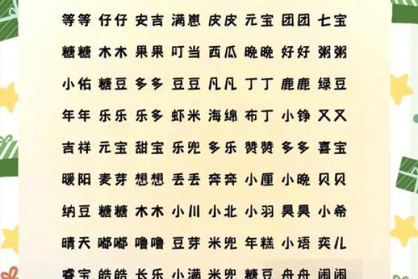 猪年宝宝取小名，好听的小名推荐姓名