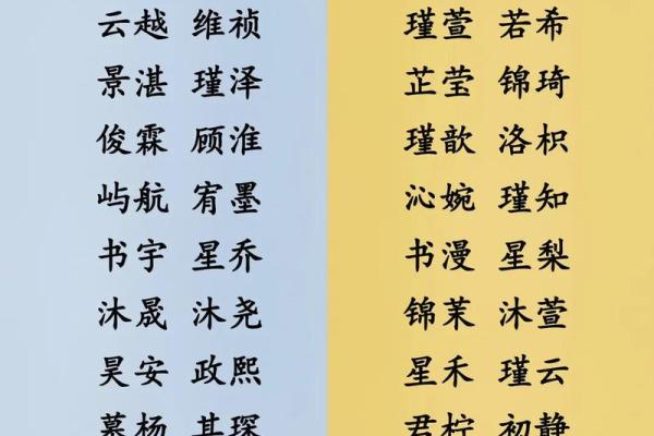 精心挑选的双胞胎女孩和男孩的名字-姓名学-华易网姓名