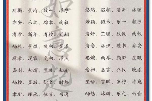 精心挑选的双胞胎女孩和男孩的名字-姓名学-华易网姓名