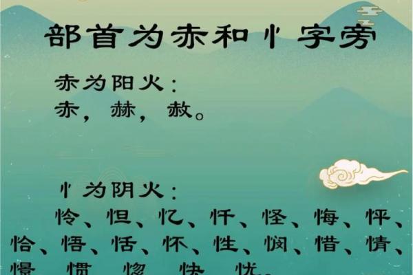 从名字中看出婚礼幸福指数-姓名学-华易算命网姓名 从名字中看出婚礼幸福指数-姓名学-华易算命网姓名