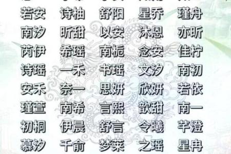 毕姓女孩名字大全-毕姓女孩起名字大全-毕姓名字大全姓名