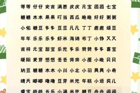 猪年宝宝取小名，好听的小名推荐姓名