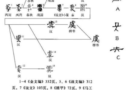 虞姓男孩名字大全-虞姓男孩起名字大全-虞姓名字大全姓名
