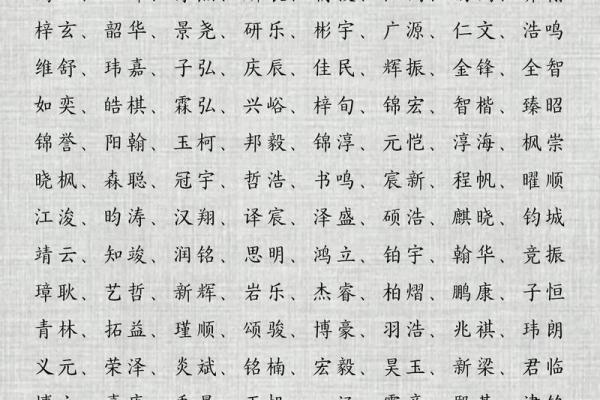 2019年3月22号卯时出生的男孩应该起什么样的名字姓名 2019年3月22号卯时出生的男孩应该起什么样的名字姓名
