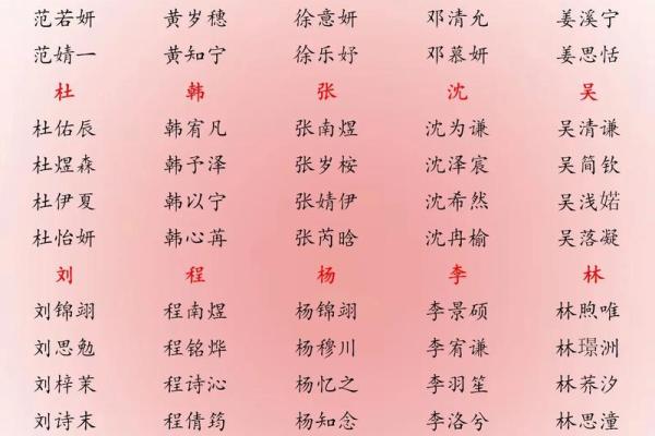 乐姓男孩名字大全-乐姓男孩起名字大全-乐姓名字大全姓名 乐姓男孩名字大全-乐姓男孩起名字大全-乐姓名字大全姓名