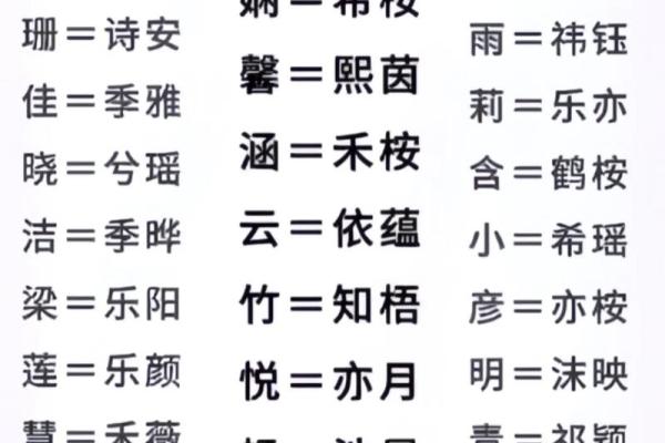 乐姓男孩名字大全-乐姓男孩起名字大全-乐姓名字大全姓名 乐姓男孩名字大全-乐姓男孩起名字大全-乐姓名字大全姓名