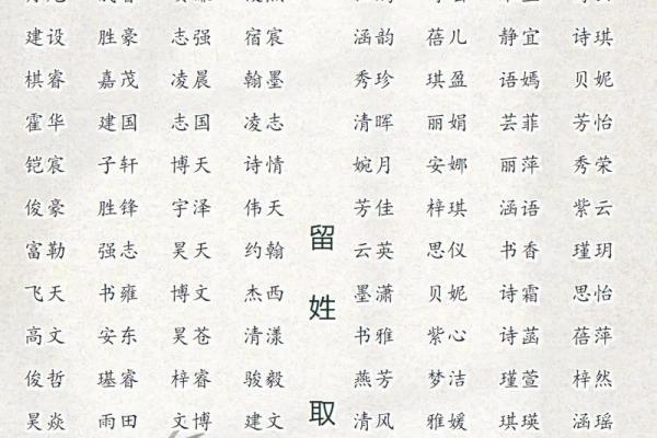 2019年6月11号寅时出生的男孩起名方法姓名 2019年6月11号寅时出生的男孩起名方法姓名