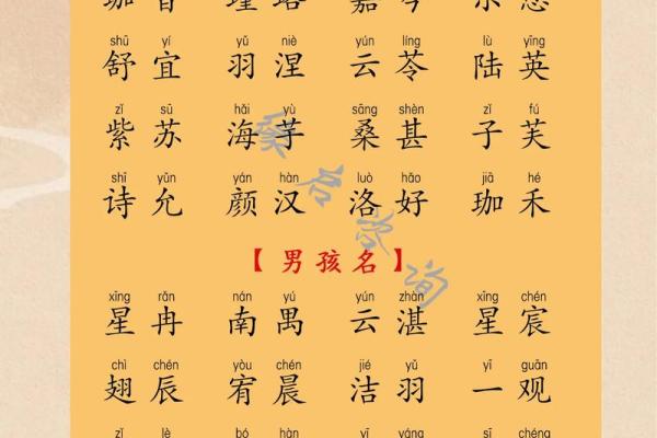 女宝宝取名需注意-姓名学-华易算命网姓名 女宝宝取名需注意-姓名学-华易算命网姓名