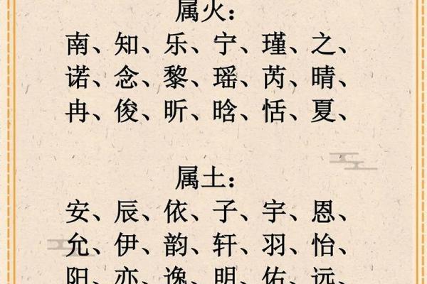 2018年男狗宝宝取什么名字最好?取名常用方法有哪些?-华易网姓名 2018年男狗宝宝取什么名字最好?取名常用方法有哪些?-华易网姓名