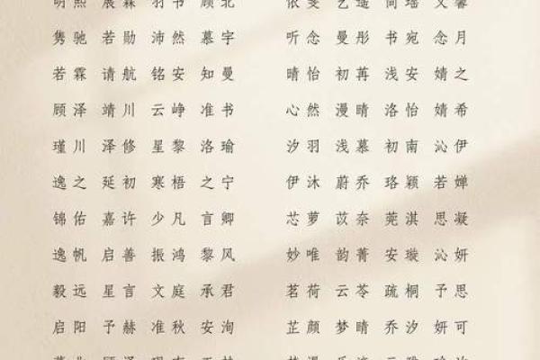 蓝姓男孩名字大全-蓝姓男孩起名字大全-蓝姓名字大全姓名 蓝姓男孩名字大全-蓝姓男孩起名字大全-蓝姓名字大全姓名