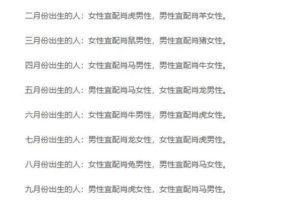 如何给属狗酉时出生的男孩起名,宜用哪些字姓名 如何给属狗酉时出生的男孩起名,宜用哪些字姓名
