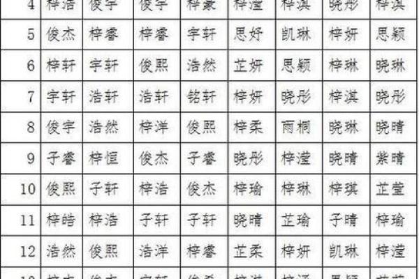 冯姓女孩名字大全-冯姓女孩起名字大全-冯姓名字大全姓名 冯姓女孩名字大全-冯姓女孩起名字大全-冯姓名字大全姓名