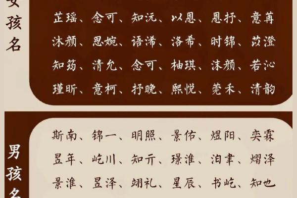 2018年出生的宝宝如何取名?父母给孩子取名方法有哪些?-华易网姓名 2018年出生的宝宝如何取名?父母给孩子取名方法有哪些?-华易网姓名