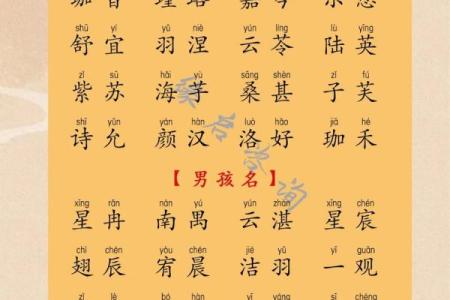 女宝宝取名需注意-姓名学-华易算命网姓名