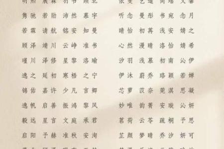 蓝姓男孩名字大全-蓝姓男孩起名字大全-蓝姓名字大全姓名