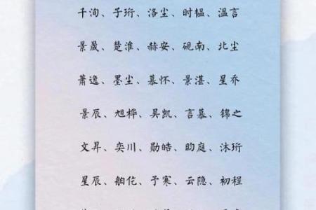 姓宇文的名人-姓名学-华易算命网姓名