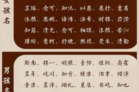 2018年出生的宝宝如何取名?父母给孩子取名方法有哪些?-华易网姓名