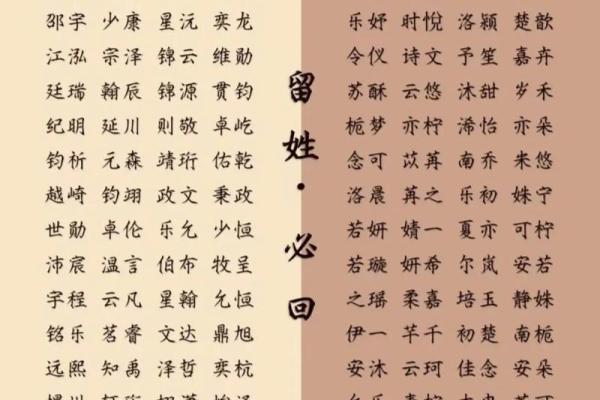2019年3月17号寅时出生的男孩起名方法姓名 2019年3月17号寅时出生的男孩起名方法姓名