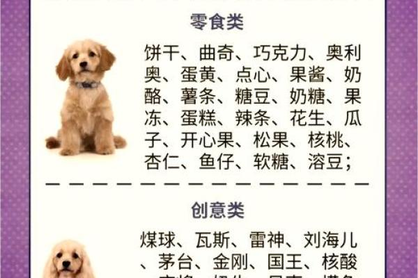中午1点出生的属狗男孩如何取名,宜用什么字姓名 中午1点出生的属狗男孩如何取名,宜用什么字姓名