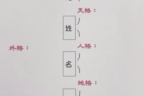 南宫氏的郡望堂号和主要迁徙位置-姓名学-华易算命网姓名 南宫氏的郡望堂号和主要迁徙位置-姓名学-华易算命网姓名