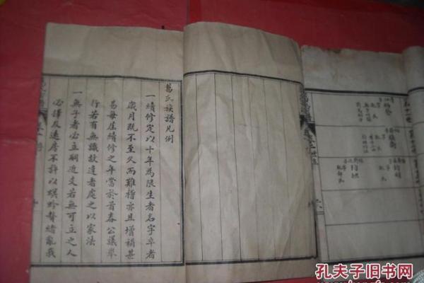 佘姓氏的家谱记载和郡望堂号-姓名学-华易网姓名 佘姓氏的家谱记载和郡望堂号-姓名学-华易网姓名