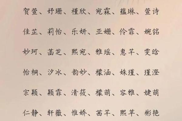 荣姓女孩名字大全-荣姓女孩起名字大全-荣姓名字大全姓名 荣姓女孩名字大全-荣姓女孩起名字大全-荣姓名字大全姓名