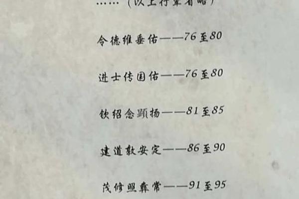 荣姓女孩名字大全-荣姓女孩起名字大全-荣姓名字大全姓名 荣姓女孩名字大全-荣姓女孩起名字大全-荣姓名字大全姓名