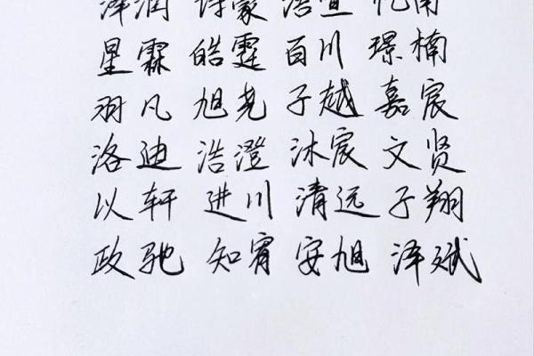 2021年农历六月二十三日出生男孩名字大气取名大全姓名 2021年农历六月二十三日出生男孩名字大气取名大全姓名