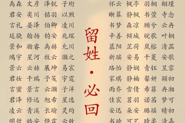 宝宝起名的艺术用字-姓名学-华易网姓名 宝宝起名的艺术用字-姓名学-华易网姓名