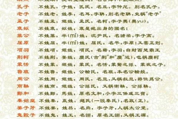 姓储的名人-姓名学-华易算命网姓名 姓储的名人-姓名学-华易算命网姓名