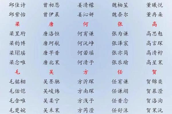 给双胞胎兄弟和姐妹取名字的方法有哪些-姓名学-华易网姓名 给双胞胎兄弟和姐妹取名字的方法有哪些-姓名学-华易网姓名
