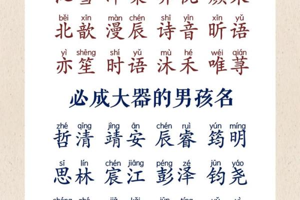 2019年3月22号辰时出生的男孩应该起什么样的名字姓名 2019年3月22号辰时出生的男孩应该起什么样的名字姓名