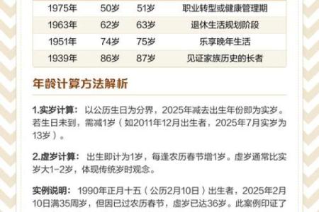 给属兔巳时出生的男孩起名宜用什么字姓名