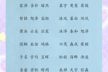 晚上1点出生的属牛男孩宜用什么字取名姓名